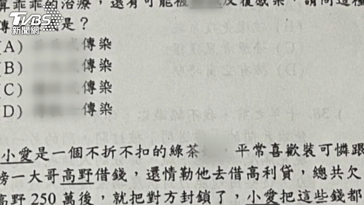 不舒服！國三健康考題涉性別歧視　家長炸鍋