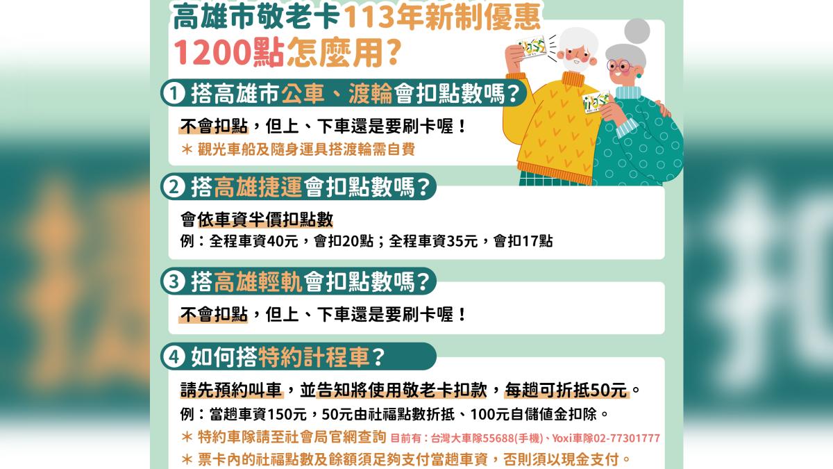 高雄敬老卡使用方法。(圖/翻攝自社會局官網)