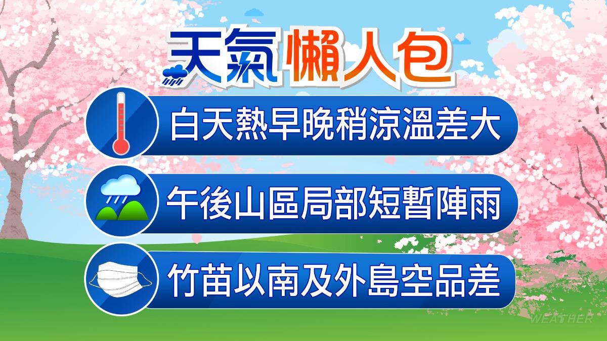 今日天氣懶人包。（圖／TVBS）
