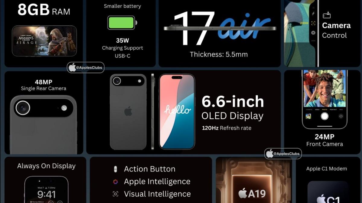 iPhone 17 Air將於今年秋季問世。（圖／翻攝自 X@applesclubs）