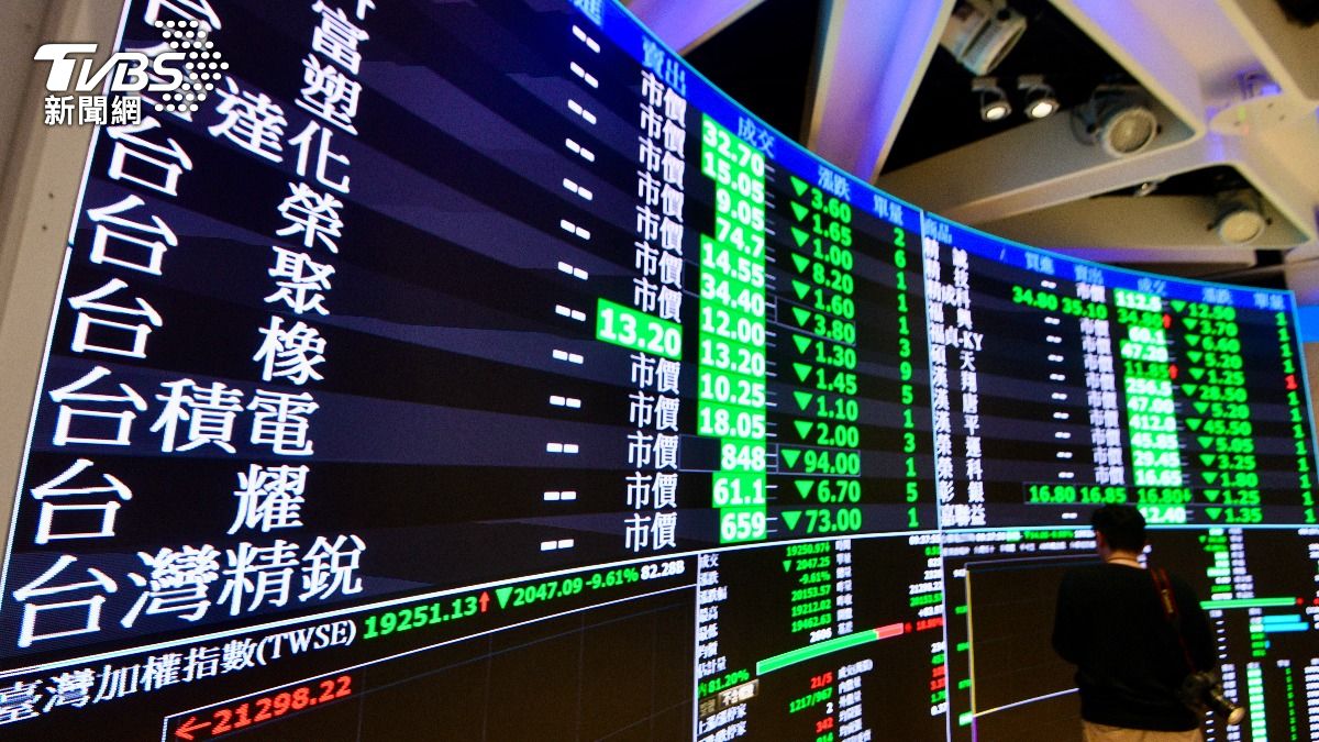 台積電（2330）今（15）日開盤攻上千元大關，但隨即壓力出現，盤中翻黑跌回996元。（圖／TVBS）