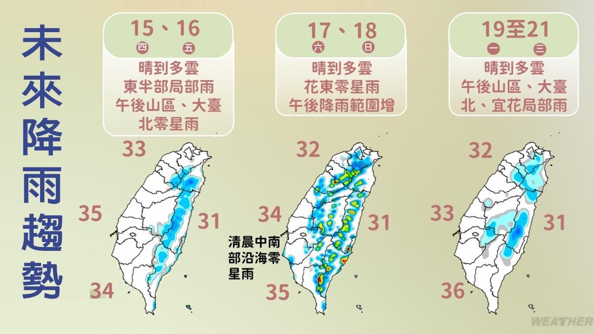 未來降雨趨勢一次看。（圖／TVBS）