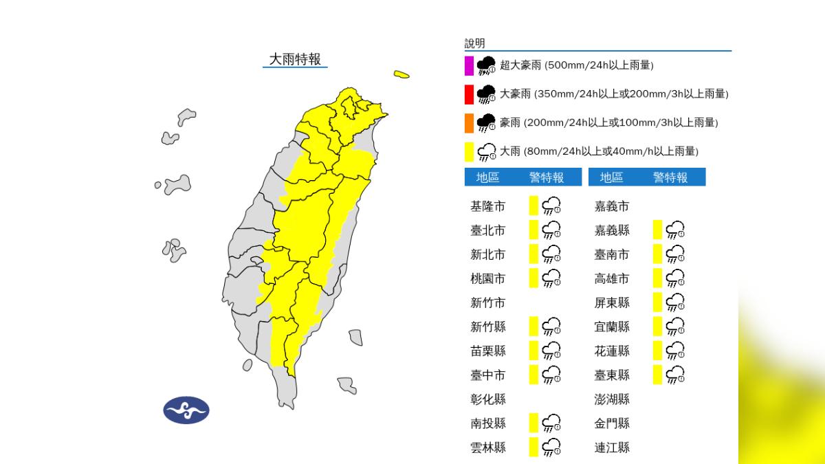 對流旺盛「16縣市大雨特報」　一路下到入夜