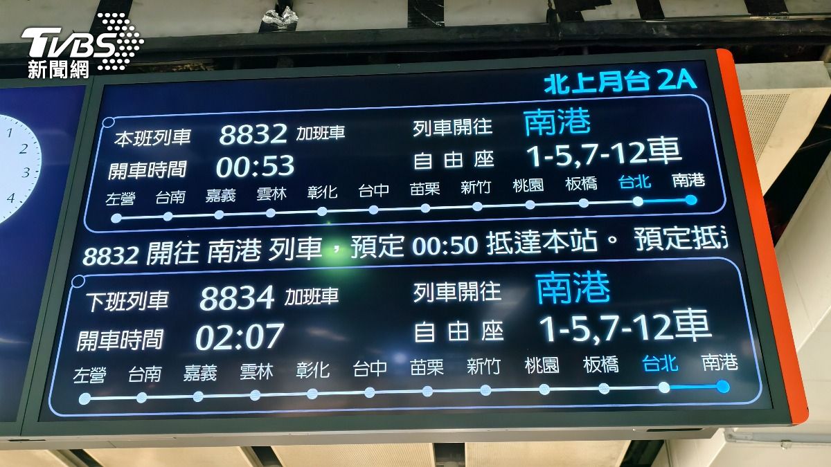 台灣高鐵昨（18）日晚間破例自營運以來首度加開深夜班次，協助疏運大量滯留旅客。（圖／陳冠宇攝）