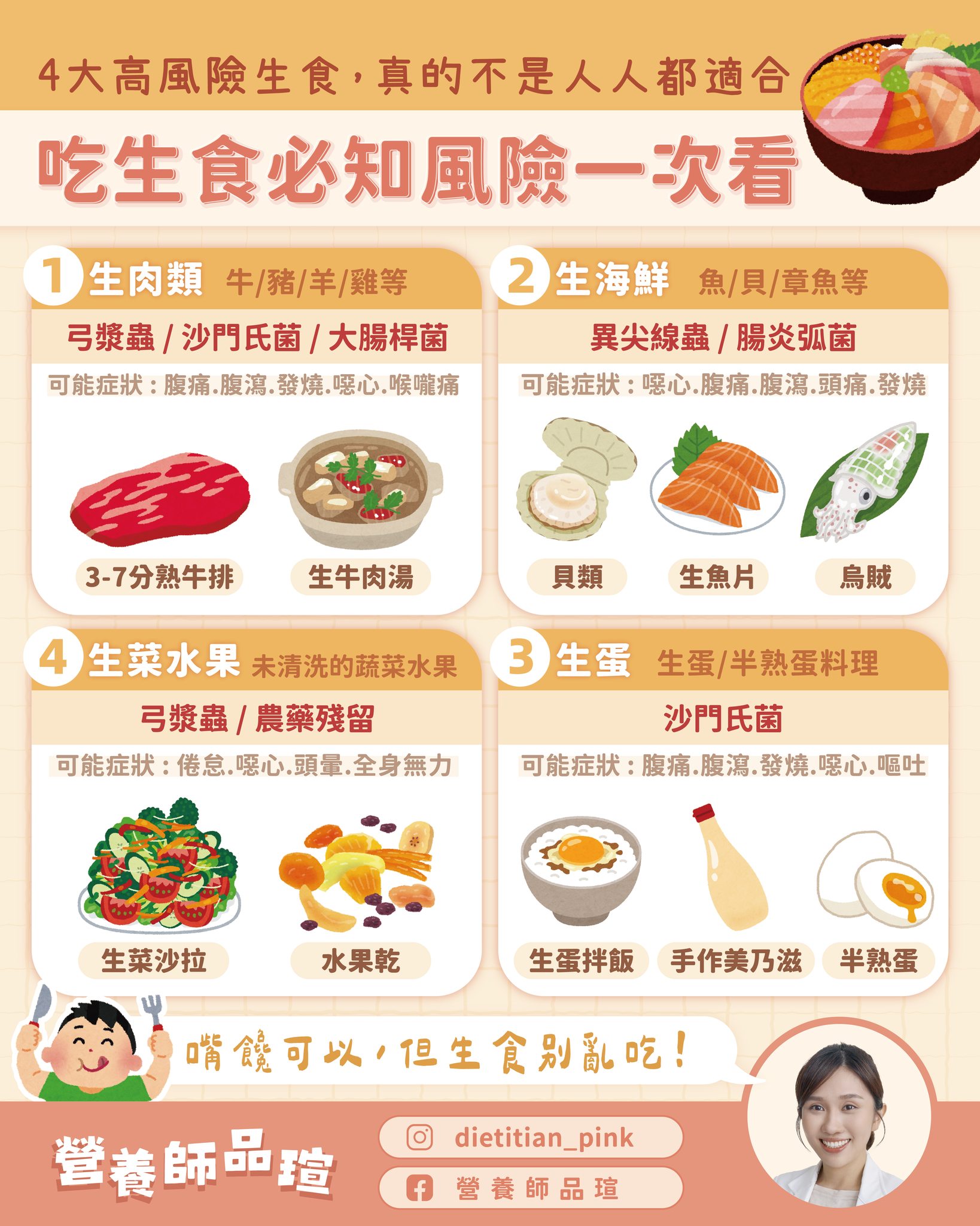 4大高風險生食。（圖／翻攝自營養師品瑄臉書）