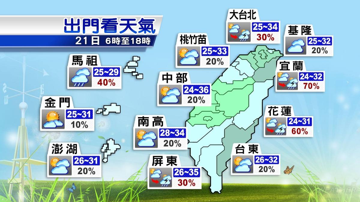 天氣／悶熱爆表還不夠！2波鋒面接力來襲　端午節前慎防雷雨狂襲