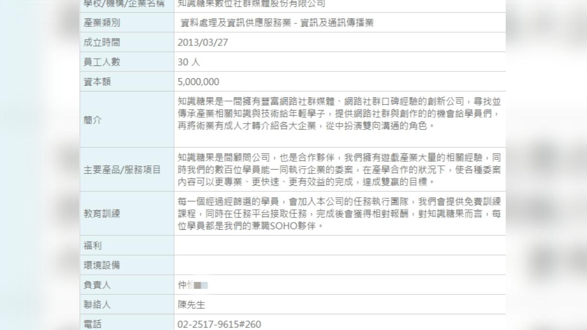 谷阿莫公司求證,只是分機電話已成空號。(圖/翻攝自台灣公司網)