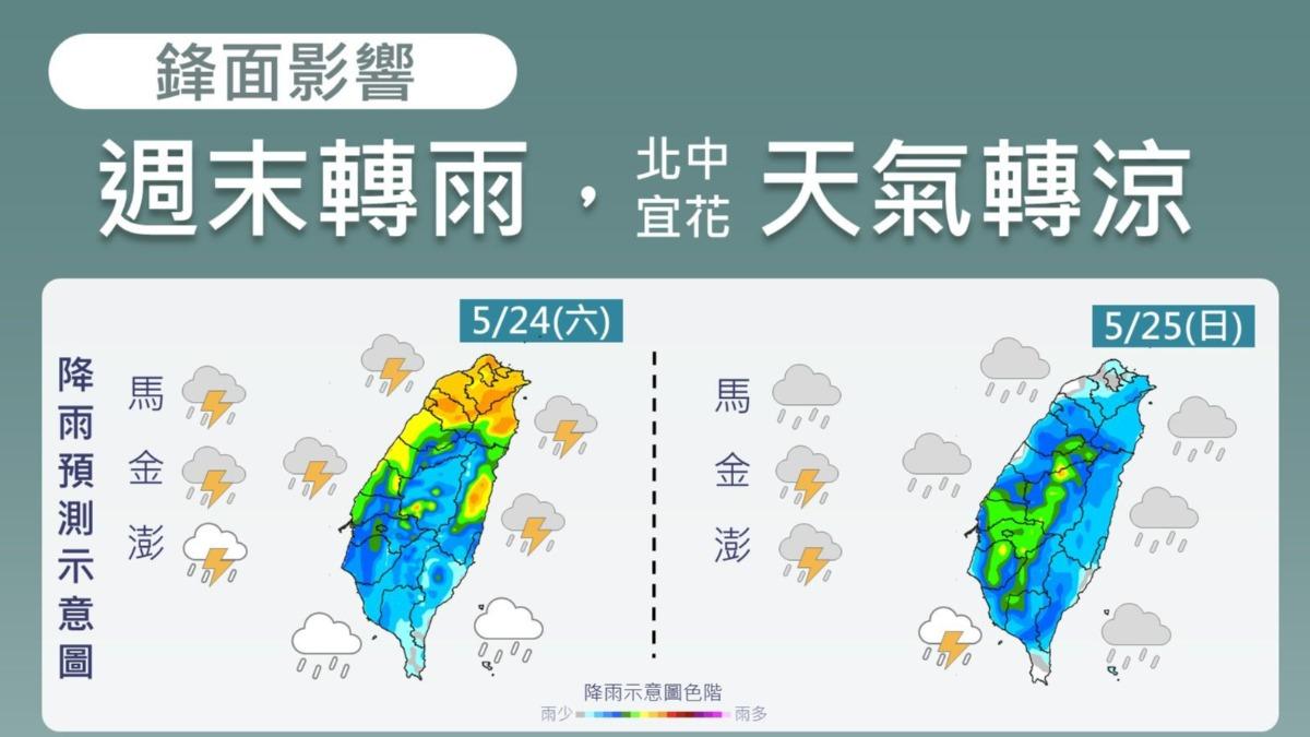 天氣／鋒面來襲！明起防「短延時強降雨」　高溫轉涼到端午