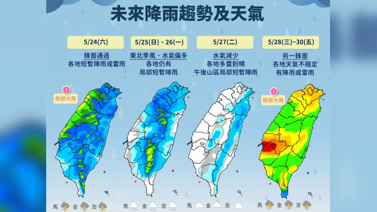 天氣／兩波鋒面接力！短暫降雨空檔　下周三雨再來「下到發紅」