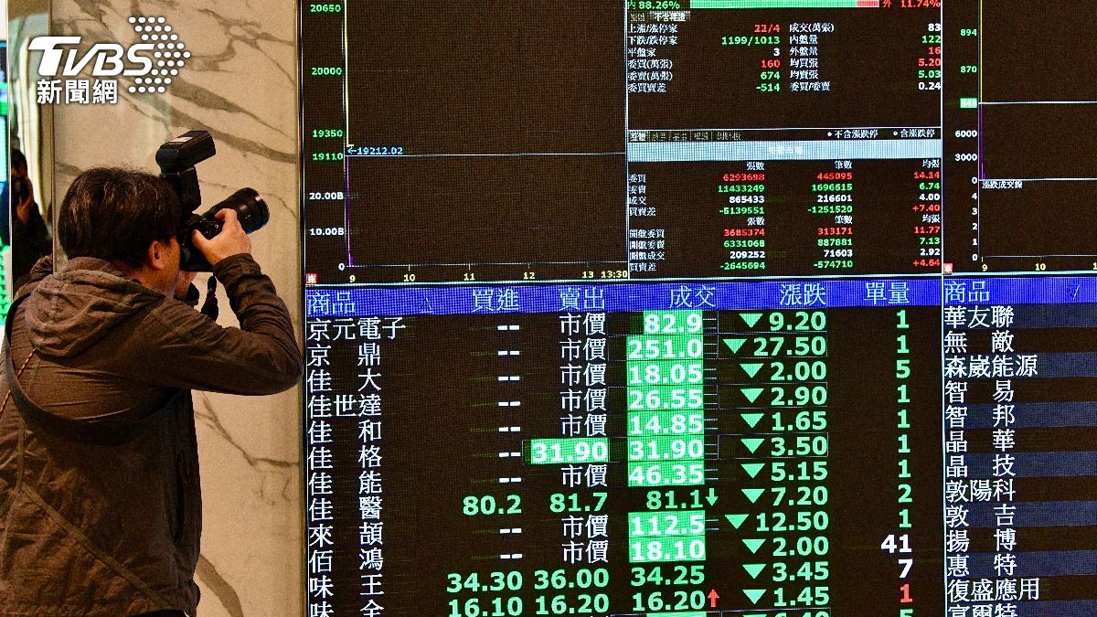 限空令退場！金管會救市3箭剩1箭　網酸：雨天收傘太狠了