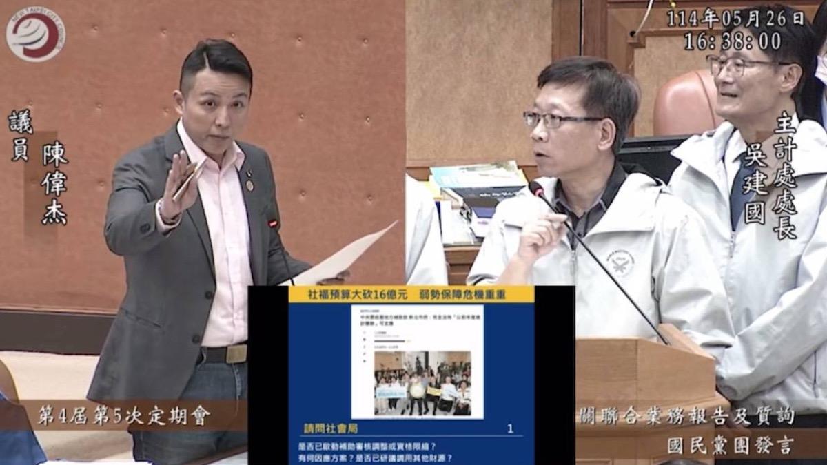 中央粗暴刪新北補助30億！藍議員：重創社福、教育、建設