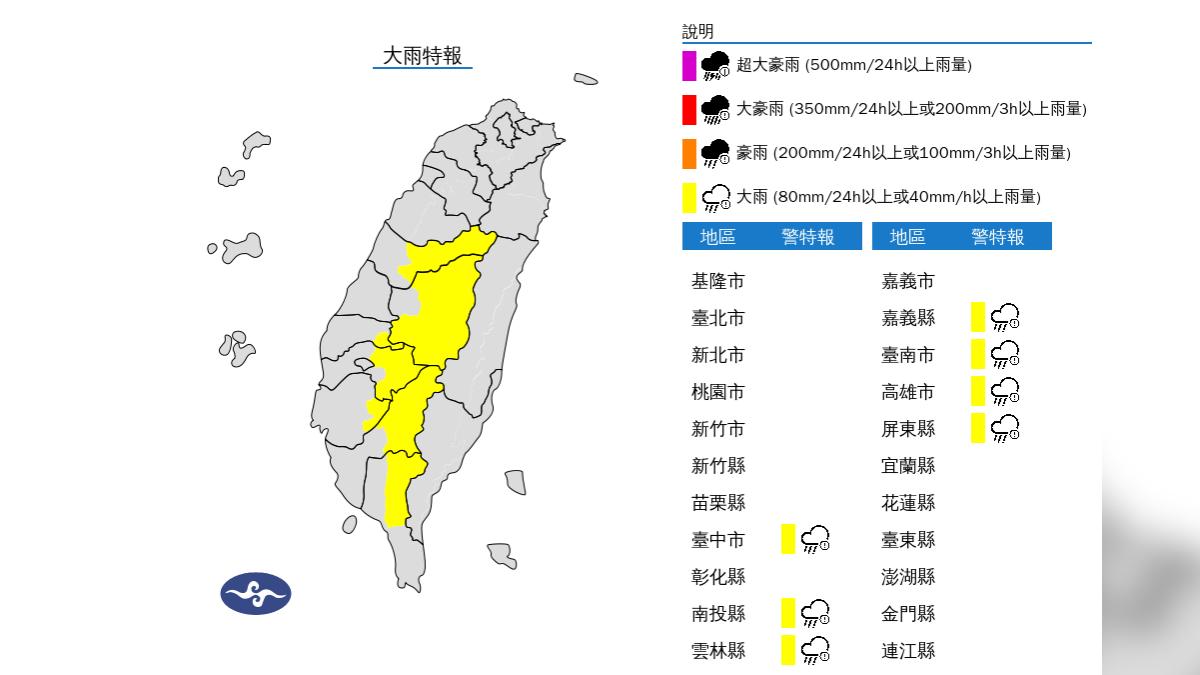 天氣／外出注意！午後對流旺盛「7縣市大雨特報」一路下到晚上