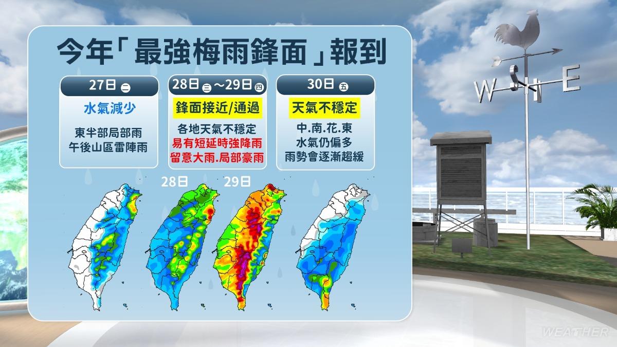天氣／明午後「越晚雨越大」！最強梅雨狂掃3天　端午連假天氣曝