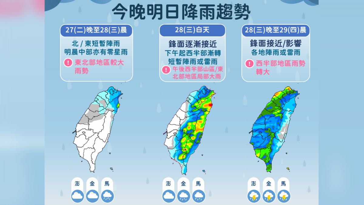 天氣／今最高溫高雄內門37.4度　明下午變天、週四局部豪雨
