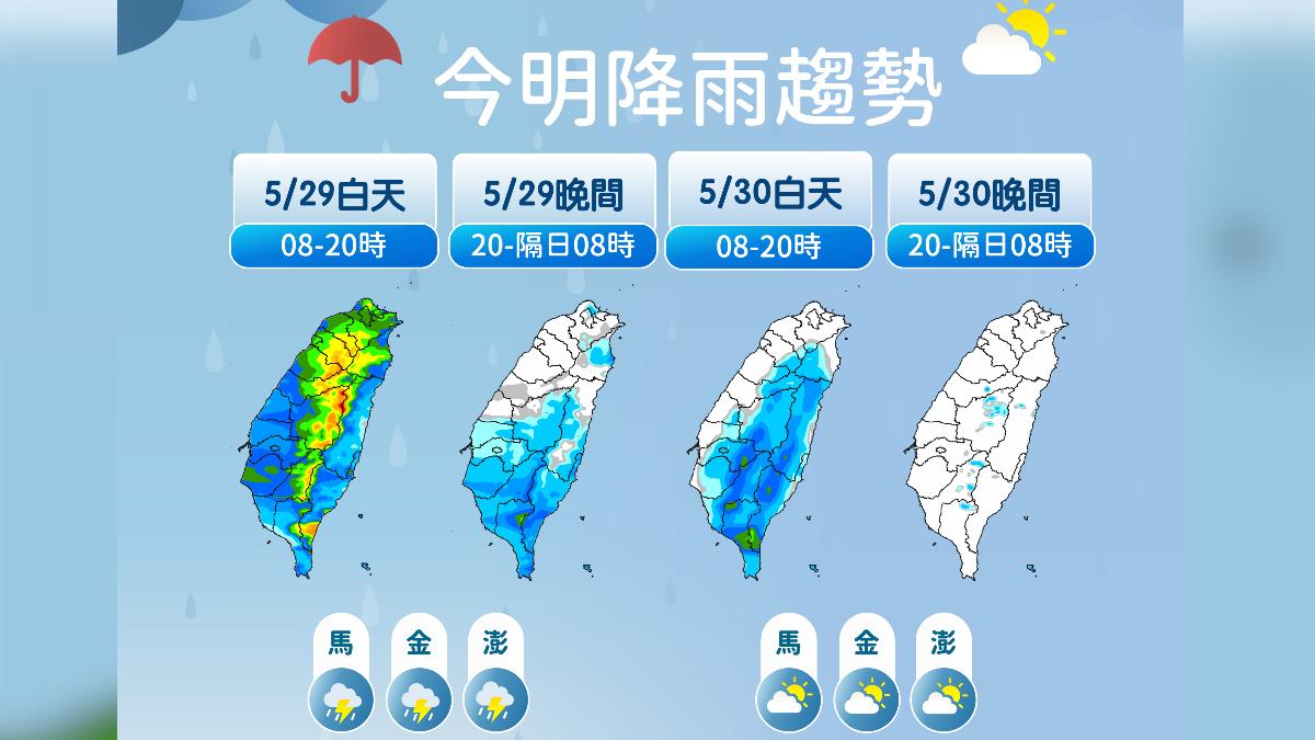 天氣／台中這區「累積雨量破百毫米」！降雨趨緩時間曝　雨區看這