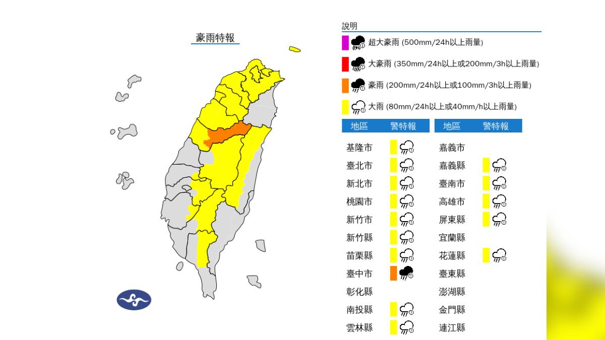 天氣／雨勢升級！鋒面通過「15縣市豪大雨特報」一路下到晚上