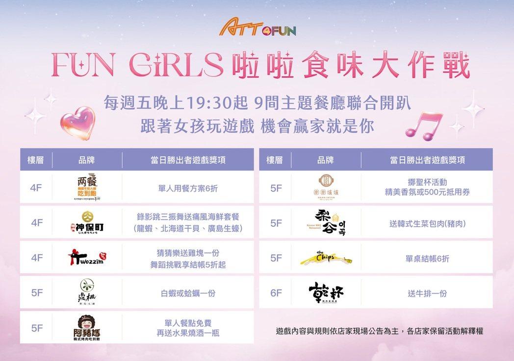 參與啦啦食味大作戰玩遊戲，就能享有店家優惠。（圖／元夢娛樂提供）