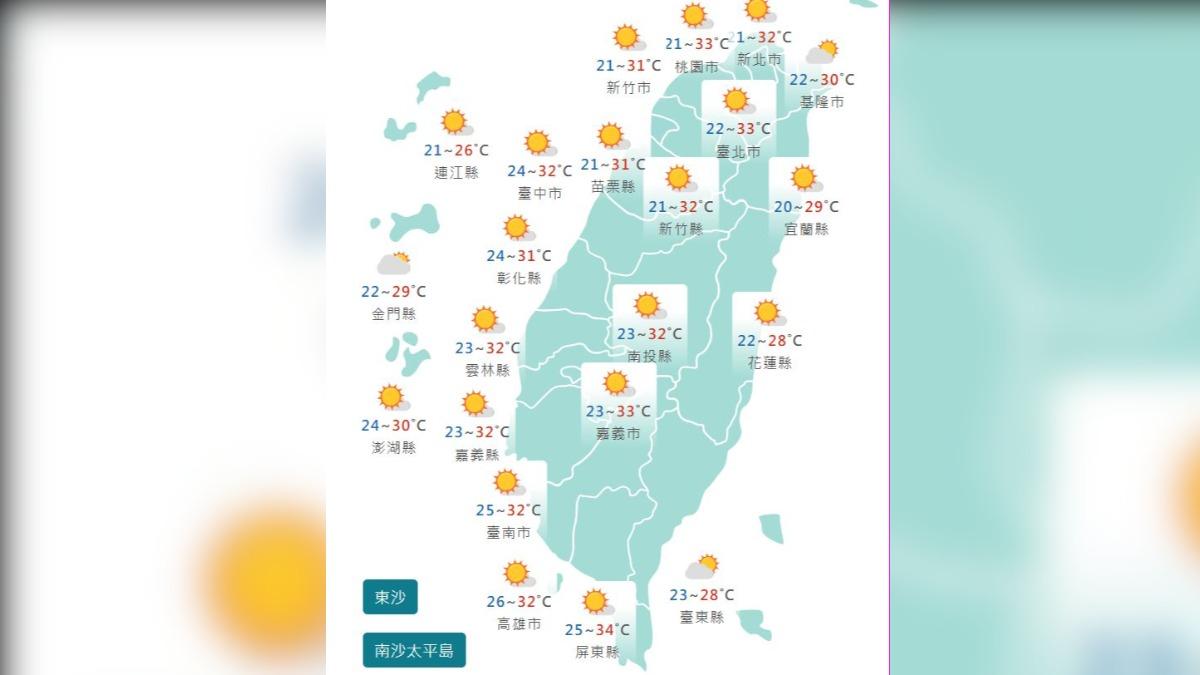 天氣／端午好天氣！　下週「典型滯留梅雨」