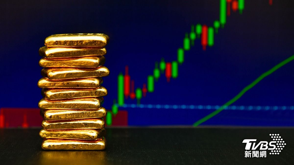 黃金價格暴漲至8900美元？ 投資報告預測「這時間點」成真│TVBS新聞網