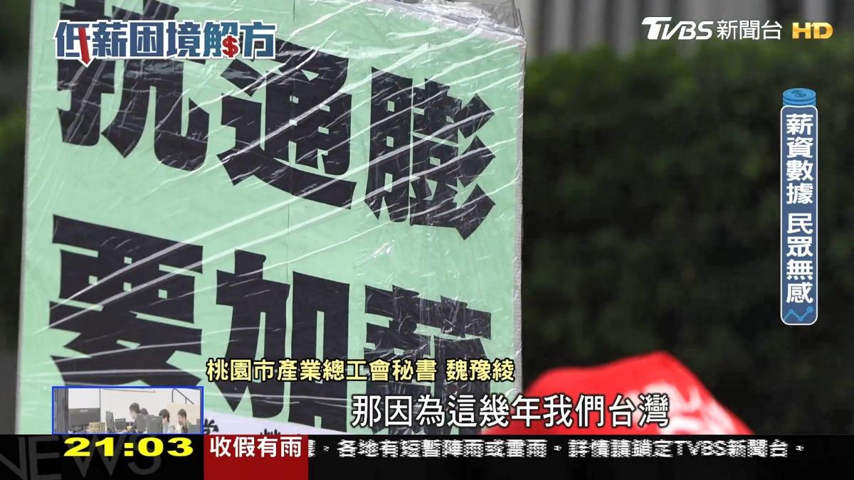 好「薪」情？　2024年薪資成長超越通膨　但民眾無感