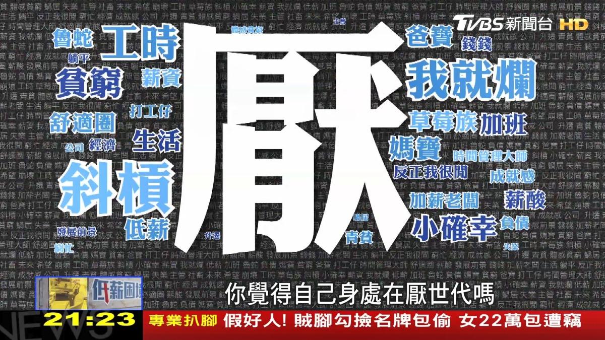 失去對未來的想像...低薪、貧窮、厭世代的我們
