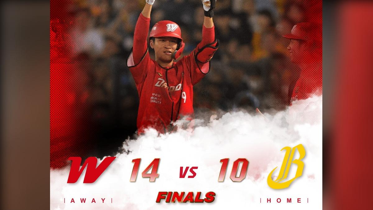 中職／龍象大戰逾4小時！味全中止3連敗　14：10擊退兄弟