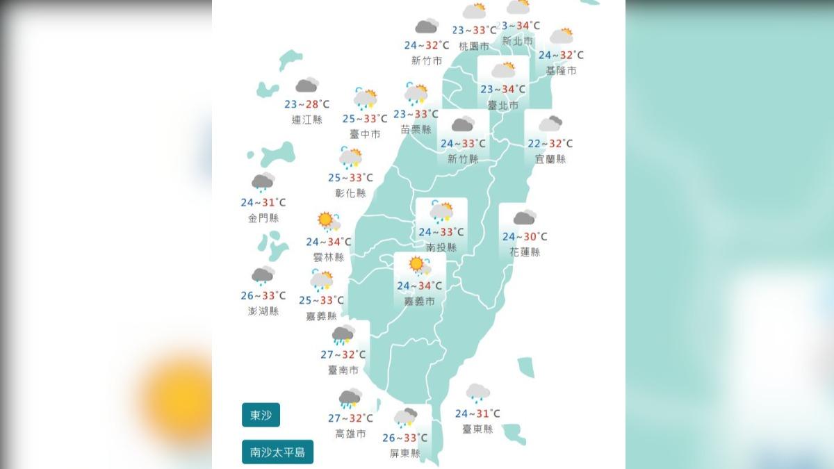 天氣／熱飆37度！午後南部、山區防大雨　週二鋒面襲