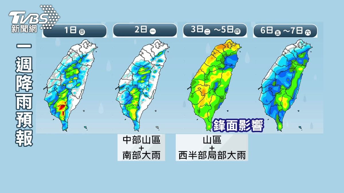 收假水氣增!中南部防雨 週二鋒面雨炸全台