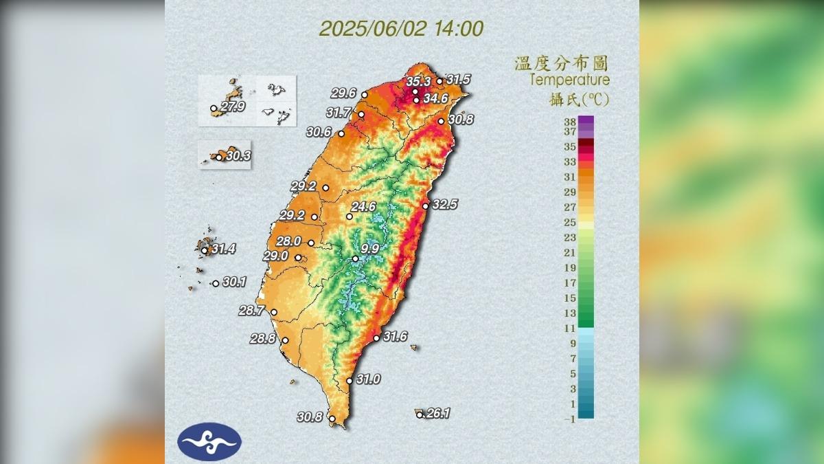 天氣／熱！花蓮玉里37.9度、雙北飆破36度　4縣市高溫燈號