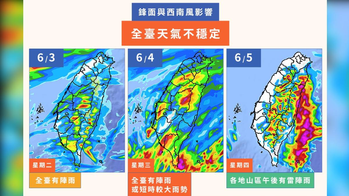 天氣／明晨急變天！雨彈大範圍開炸　「從北到南」躲不過