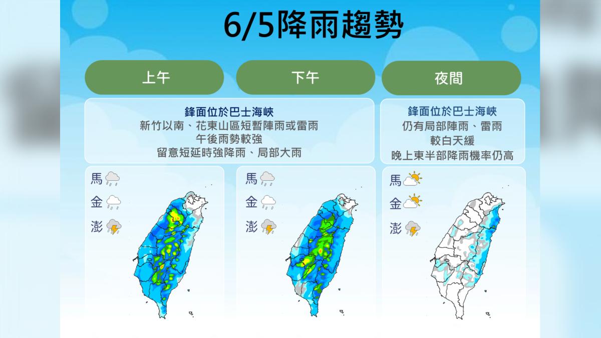 天氣／今水氣多留意午後雨　周五這區雨「下到一片紅」、雨區看這