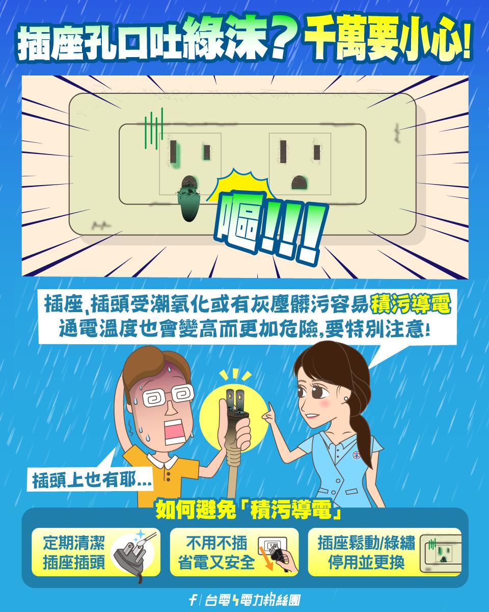 插座孔出現綠鏽，千萬別再使用。（圖／翻攝自台電電力粉絲團）