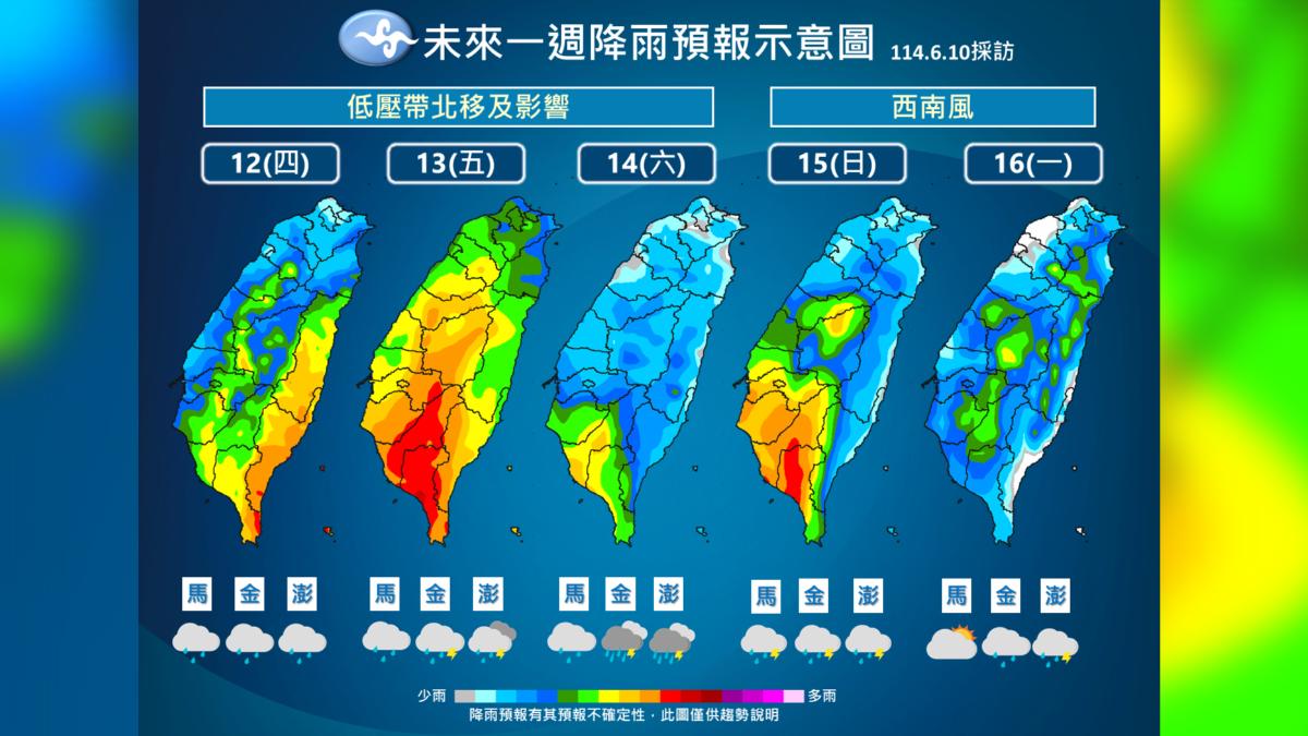 未來一周降雨預報示意圖。（圖／氣象署）