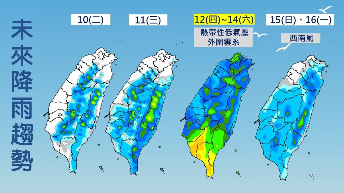 未來一週降雨趨勢。（圖／TVBS）
