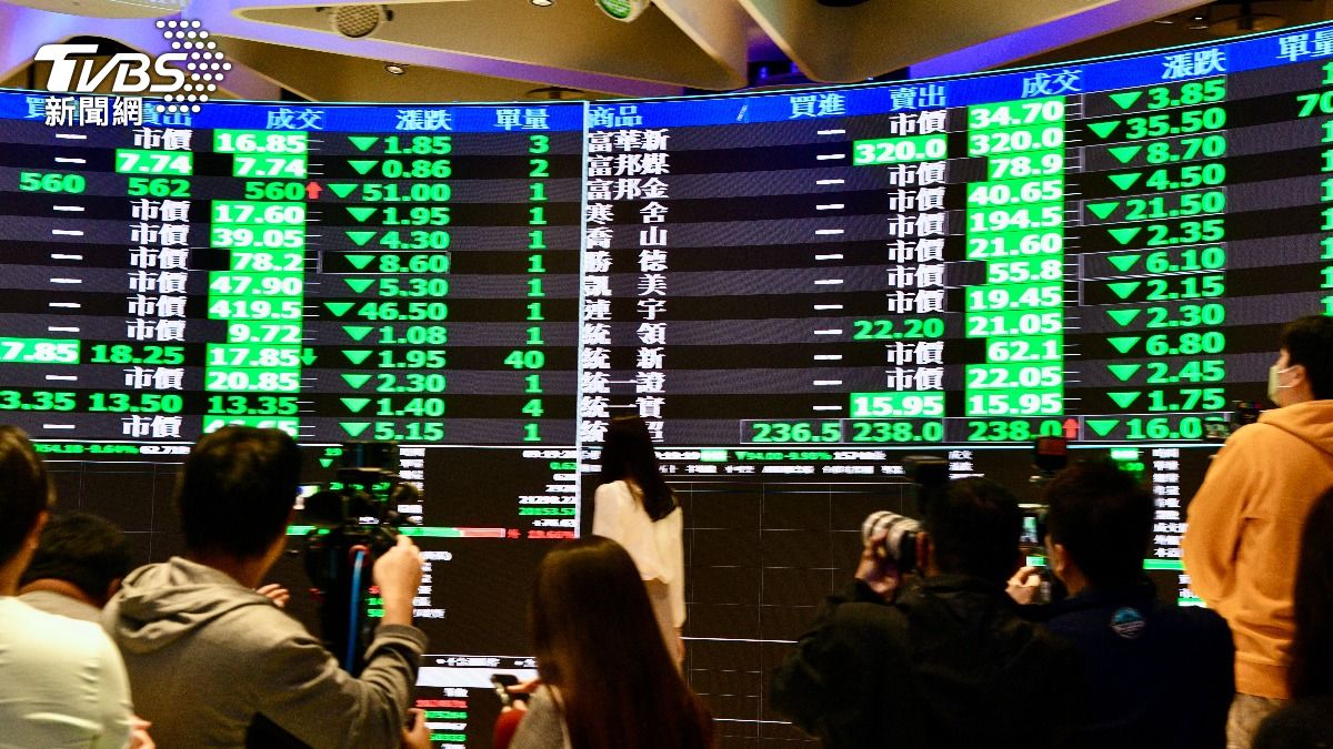 台積電今除息！開盤跌15元暫陷貼息　大盤跌逾200點