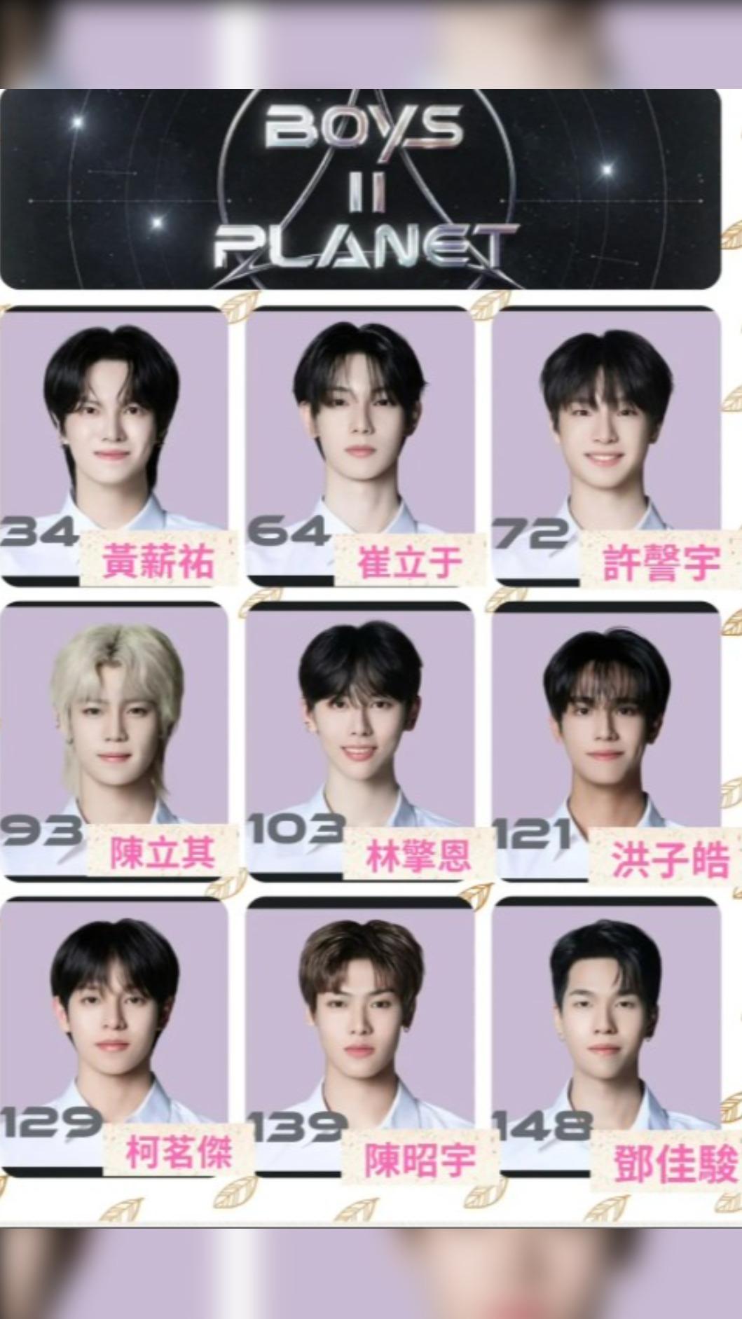 鄧佳駿參加選秀節目《BOYS II PLANET》。（圖／翻攝自Threads）