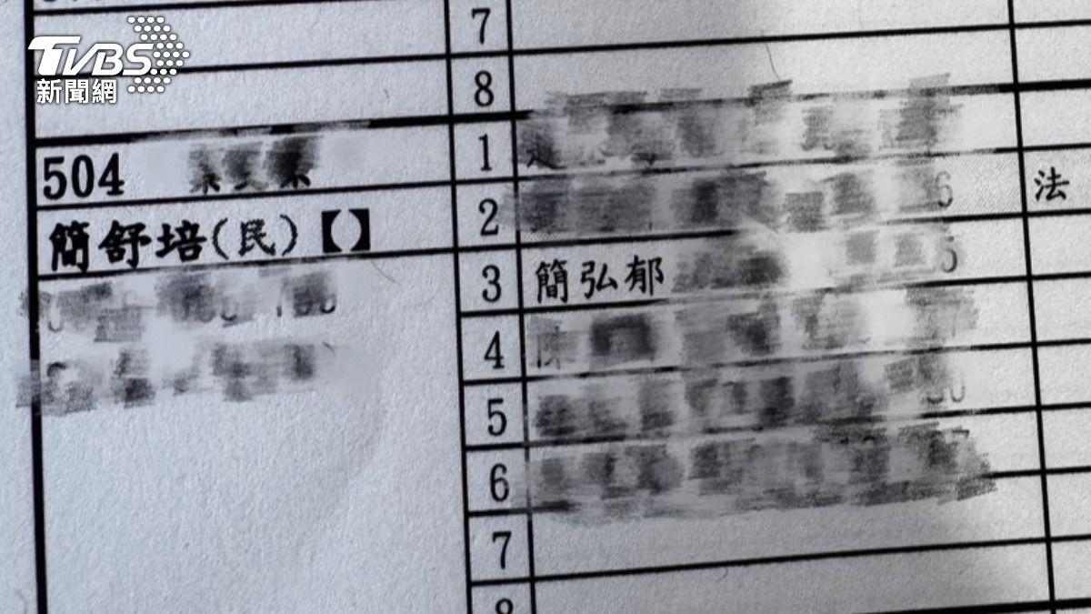 簡舒培親妹妹簡弘郁擔任其辦公室助理。(圖/讀者提供)