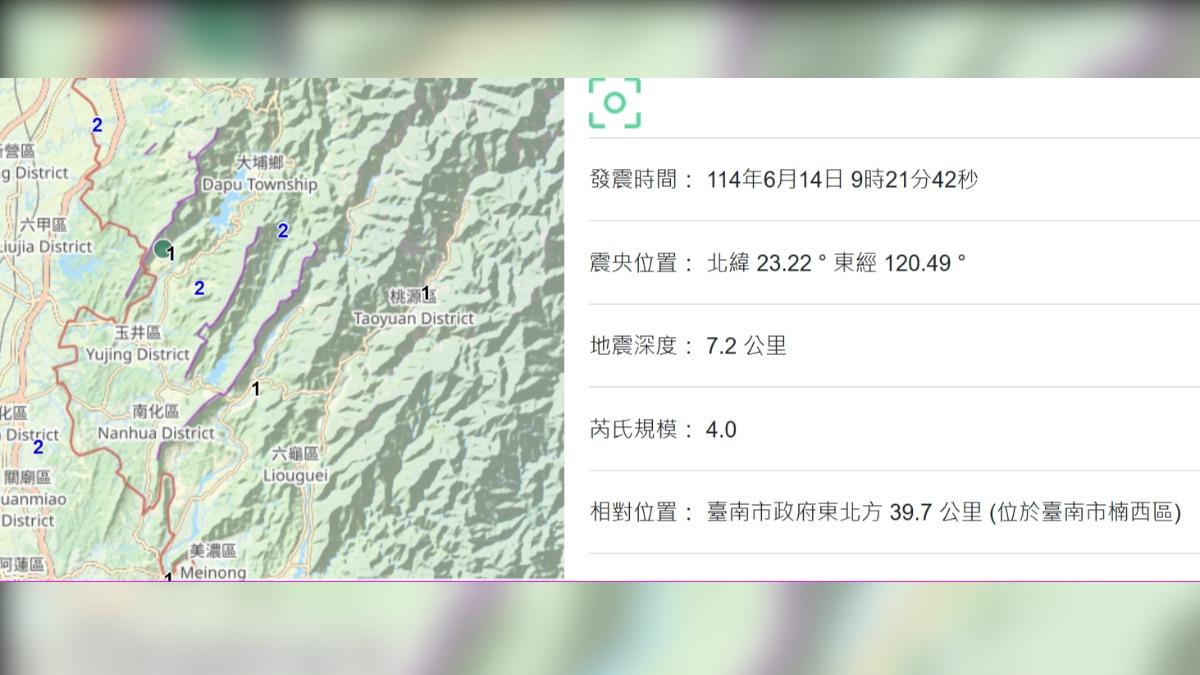 今早台南楠西區發生芮氏規模4之淺層地震。（圖／翻攝地震測報中心）