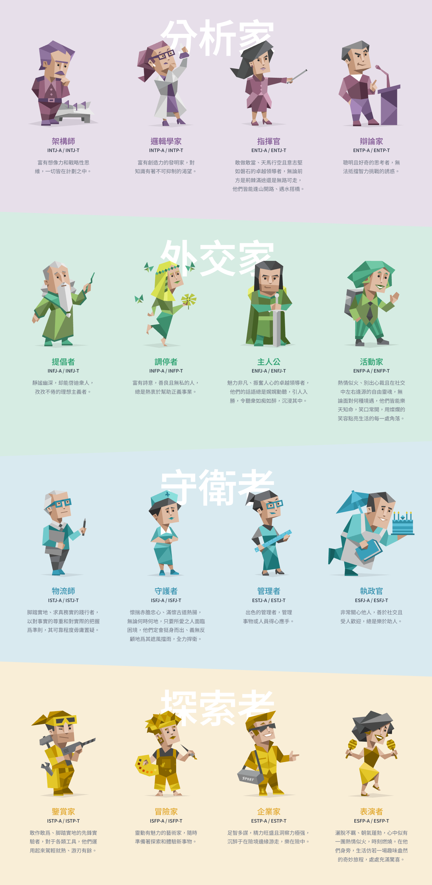 I人、E人是什麼意思？MBTI人格測驗內向、外向特質與差異全解析│TVBS新聞網