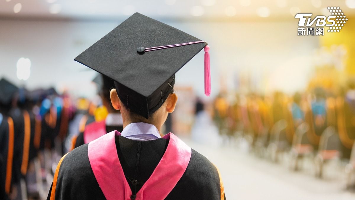 美國調查大學畢業後最具投資報酬率的12個科系。（圖／達志影像Shutterstock）
