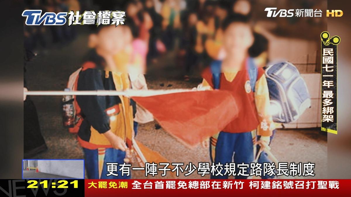 TVBS社會檔案／父母的噩夢年代！ 民國71年「兒童綁架撕票」全台連環爆