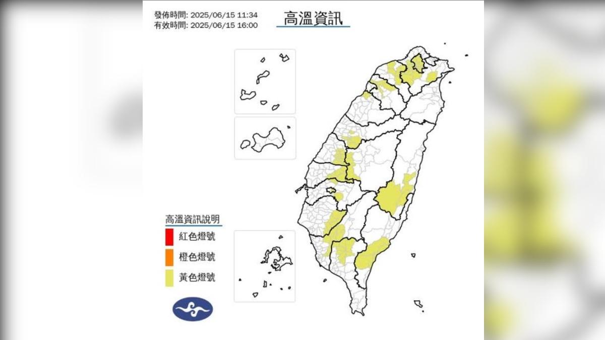 天氣／今是未來一週最熱！16縣市高溫黃燈　雙北熱飆36度