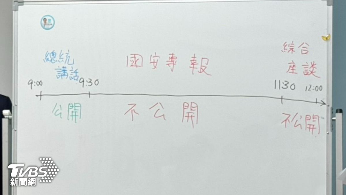 民眾黨今（16）日曝光國安簡報流程。（圖／劉庭宇攝）