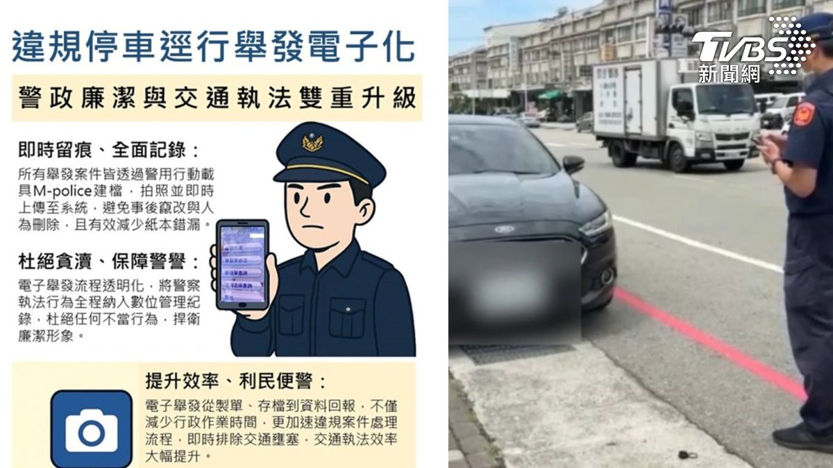 台中警紅白單涉貪！罰單從紙本改雲端　違停舉發電子化上線防弊