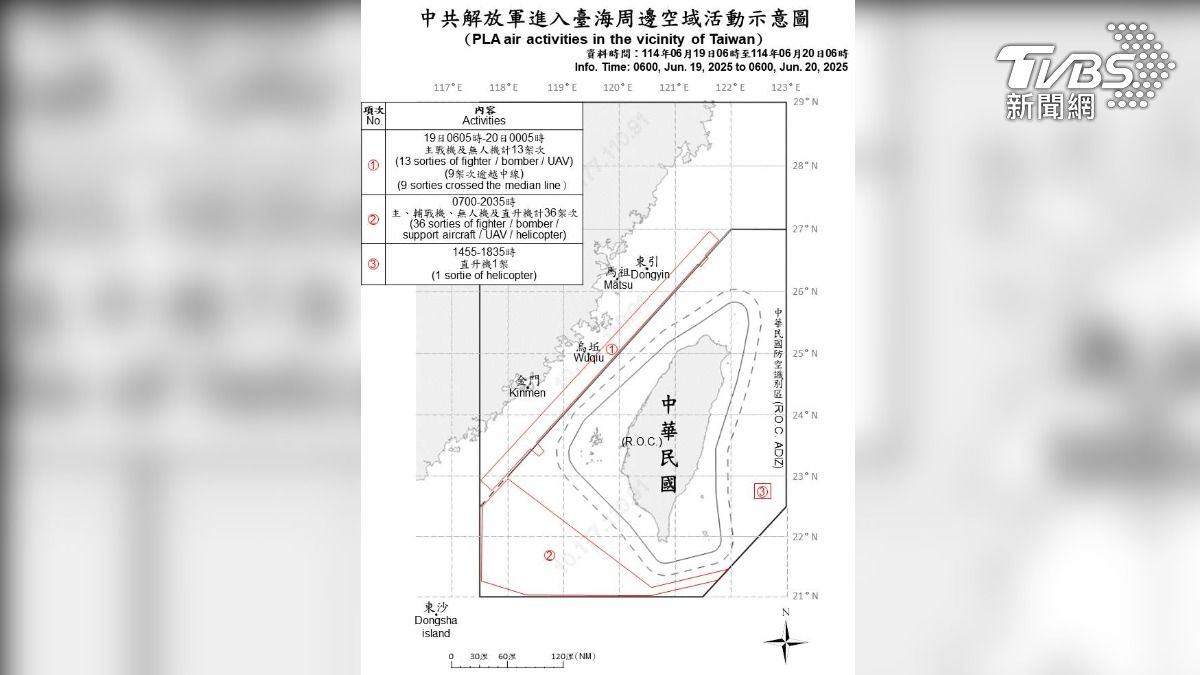 共軍突派遣大量軍機擾台，其中多數軍機更跨越海峽中線。（圖／國防部提供）