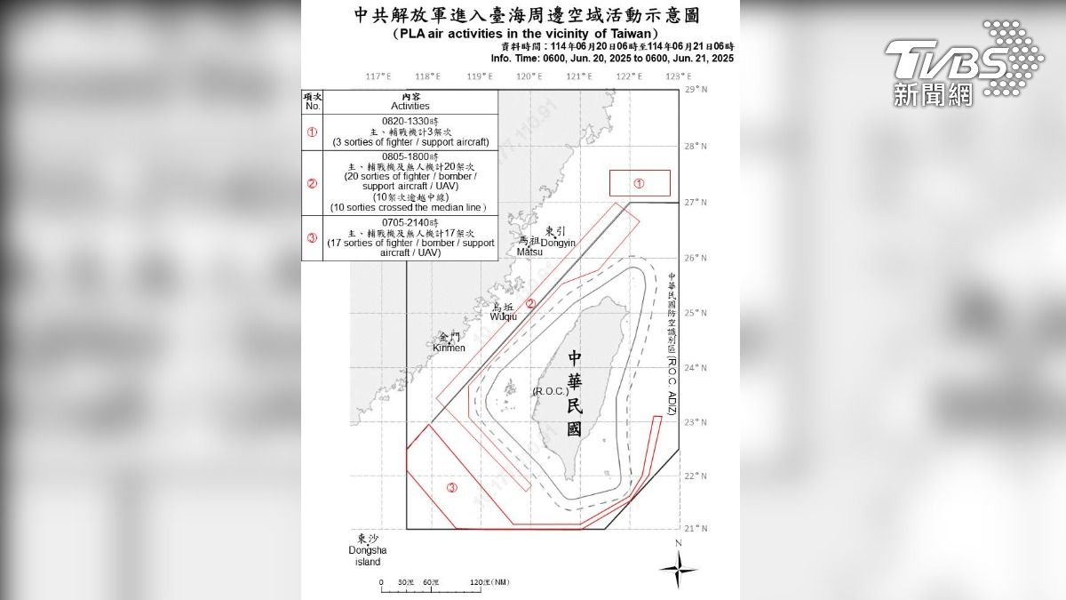 共軍突派遣大量軍機擾台。(圖/國防部提供)