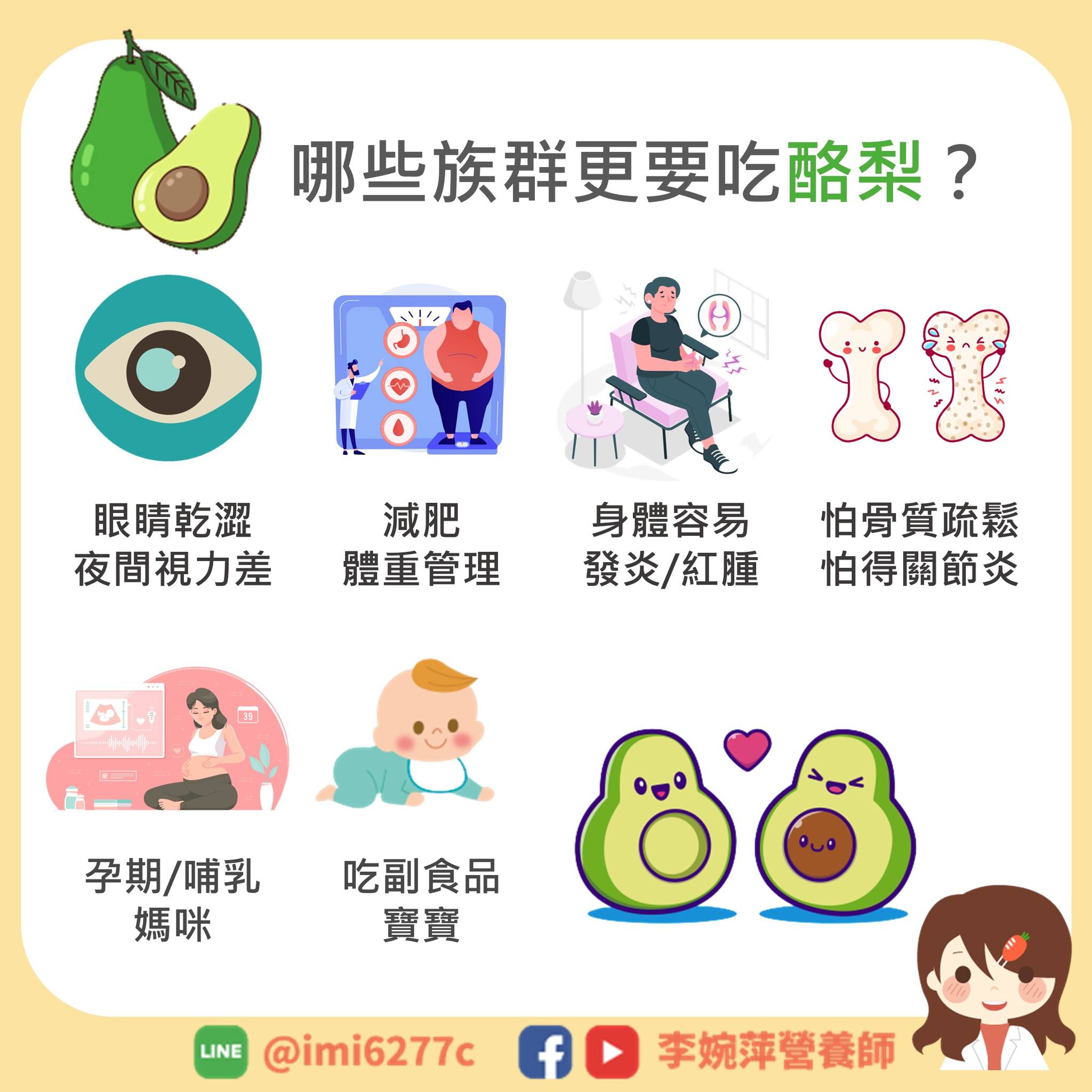 李婉萍建議6族群可多吃酪梨。（圖／翻攝自李婉萍營養師臉書）