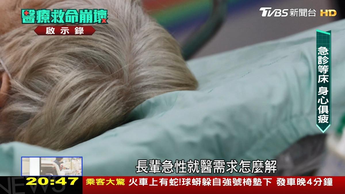 醫療救命崩潰啟示錄