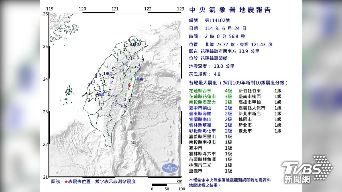 凌晨2時0分發生芮氏規模4.9地震,地震深度13公里,震央位於花蓮縣政府西南方30.9公里(位於花蓮縣萬榮鄉),最大震度花蓮縣4級。(圖/翻攝中央氣象署地震報告) 凌晨2時0分發生芮氏規模4.9地震,地震深度13公里,震央位於花蓮縣政府西南方30.9公里(位於花蓮縣萬榮鄉),最大震度花蓮縣4級。(圖/翻攝中央氣象署地震報告)