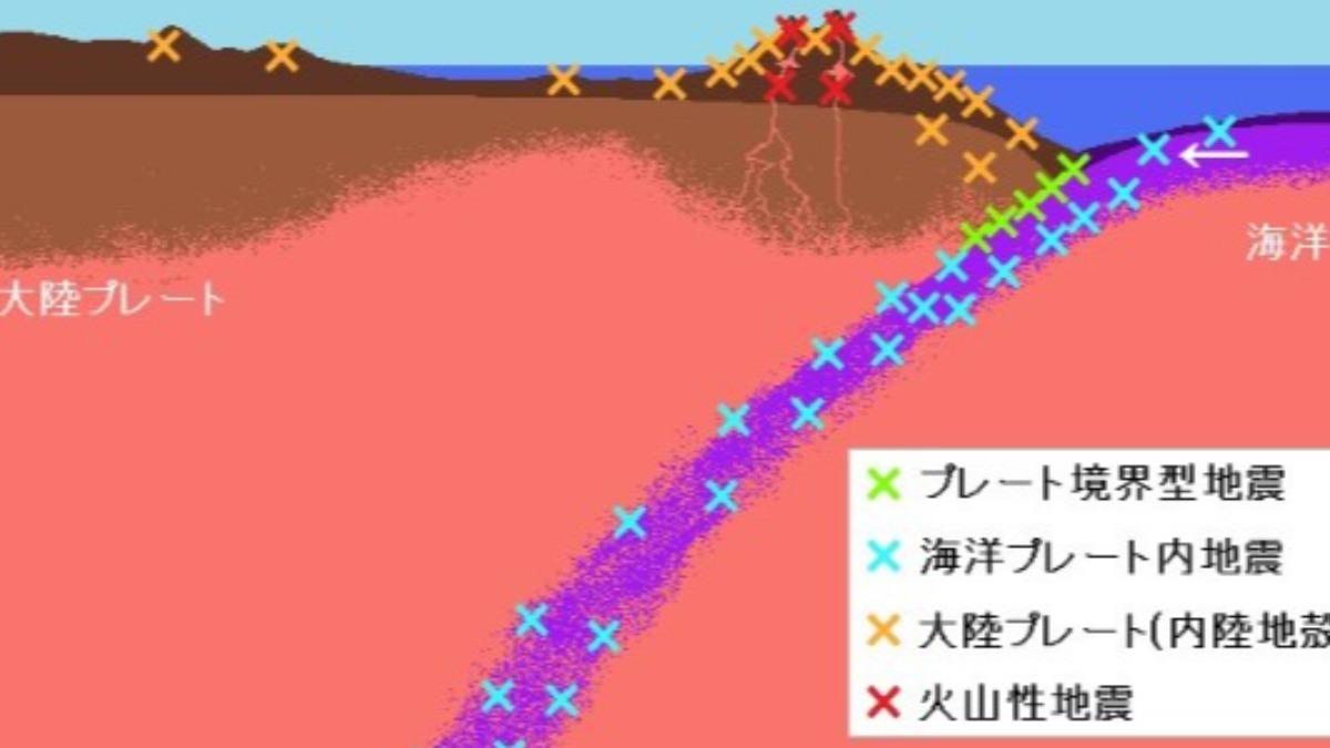¸еǷɱ壨ң鸩³ŷǰ飨󣩵ĺγɵĻɽȺ ͼ/ ѥ֥å・ɥᥤ